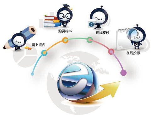 高效協同與精準洞察 探索好用的招投標軟件與互聯網數據服務